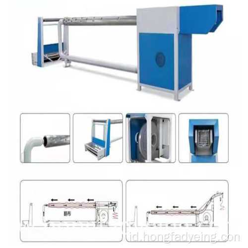 Mesin finishing untuk memotong kain tubular